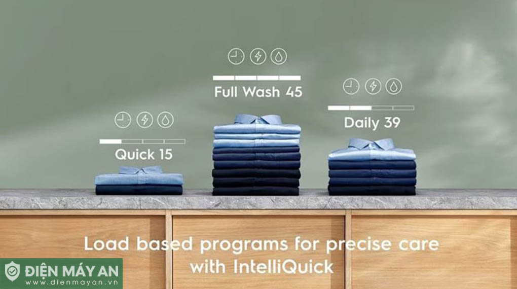 Máy Giặt Electrolux UltimateCare 900 Inverter 11 Kg EWF1142R9SC 